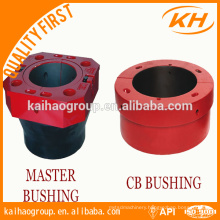 API rotary Master Bushing and Insert Bowls size from 17 1/2 to 37 1/2 inch.